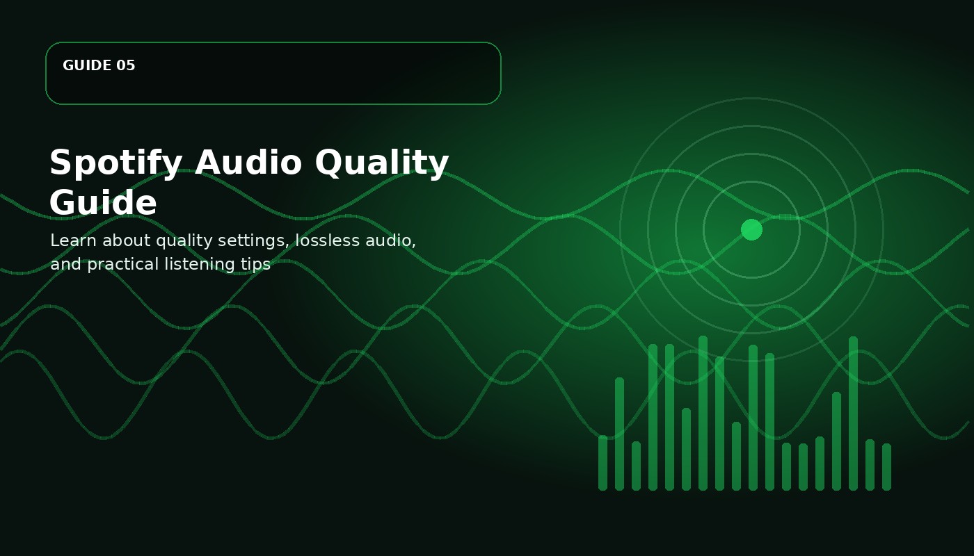 Spotify Audio Quality Guide: Settings, Data Use, and Lossless Listening