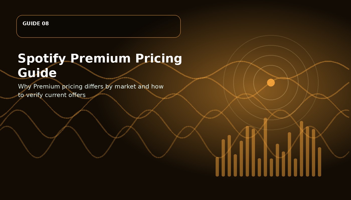 Spotify Premium Pricing Guide: Why Prices Differ by Country