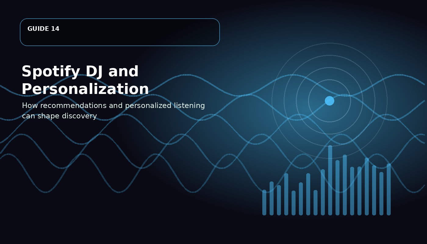 Spotify DJ and Personalization: How Recommendations Shape Discovery
