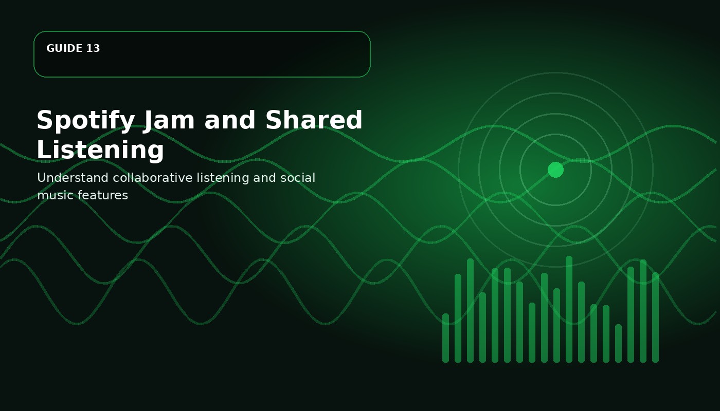 Spotify Jam and Shared Listening: How Social Music Works